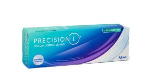 Precision1 for Astigmatism Precision1 for Astigmatism